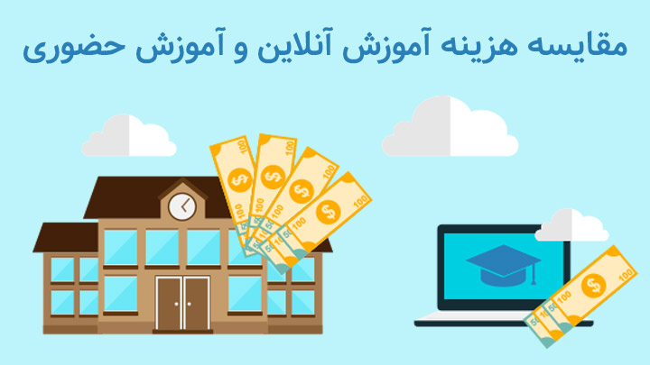 مقایسه هزینه آموزش آنلاین و آموزش حضوری